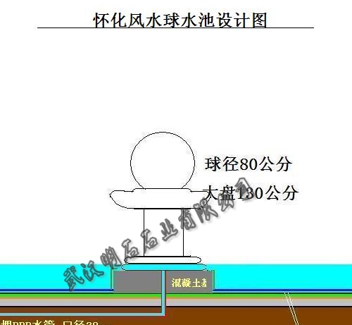 �L(zh��ng)ɳ�L(f��ng)ˮ��