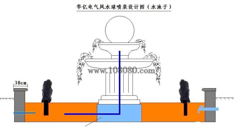 �̌��L(f��ng)ˮ��